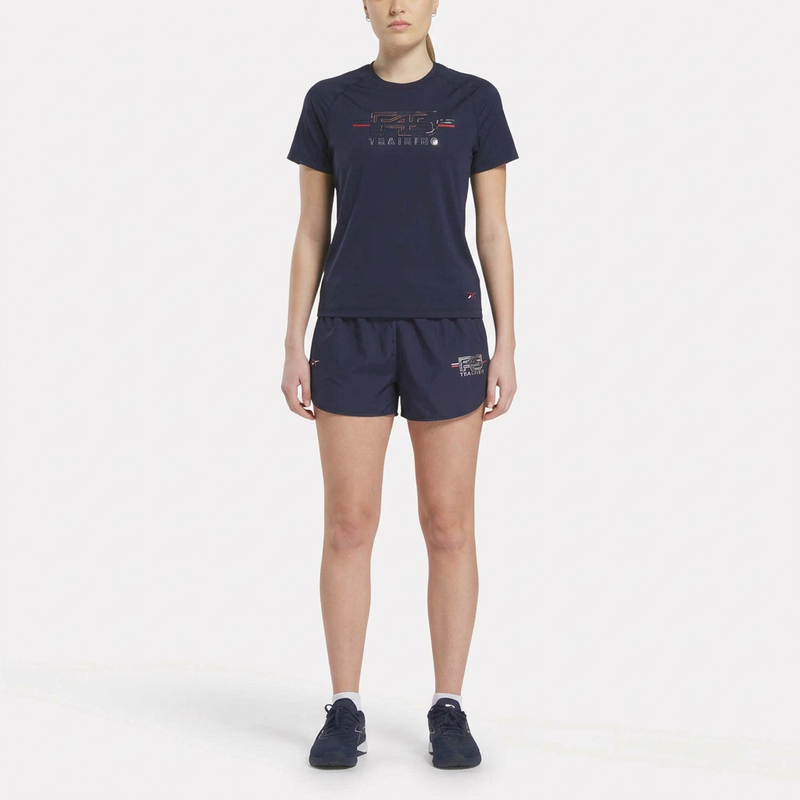 Women's Core Training Kit